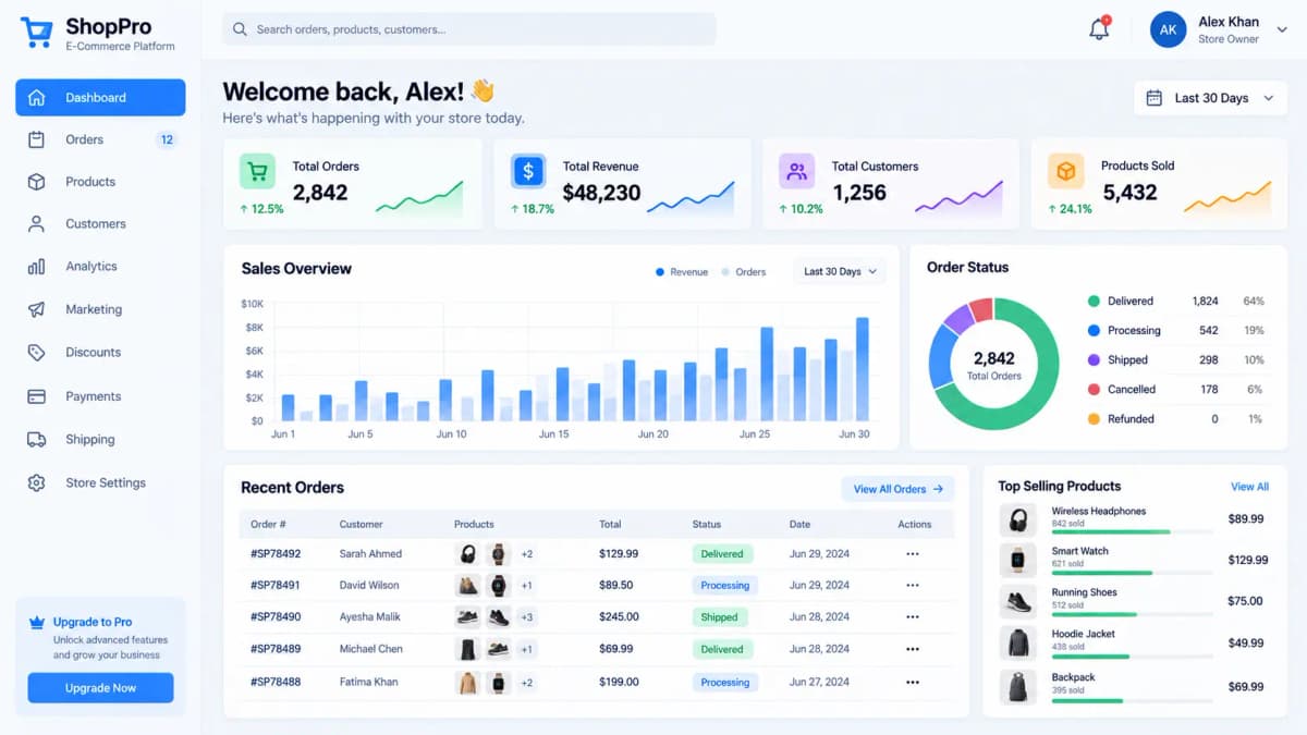 High-Volume E-Commerce Platform & Checkout Engine