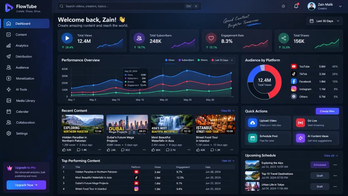 Viral Media Production & Content Distribution Engine